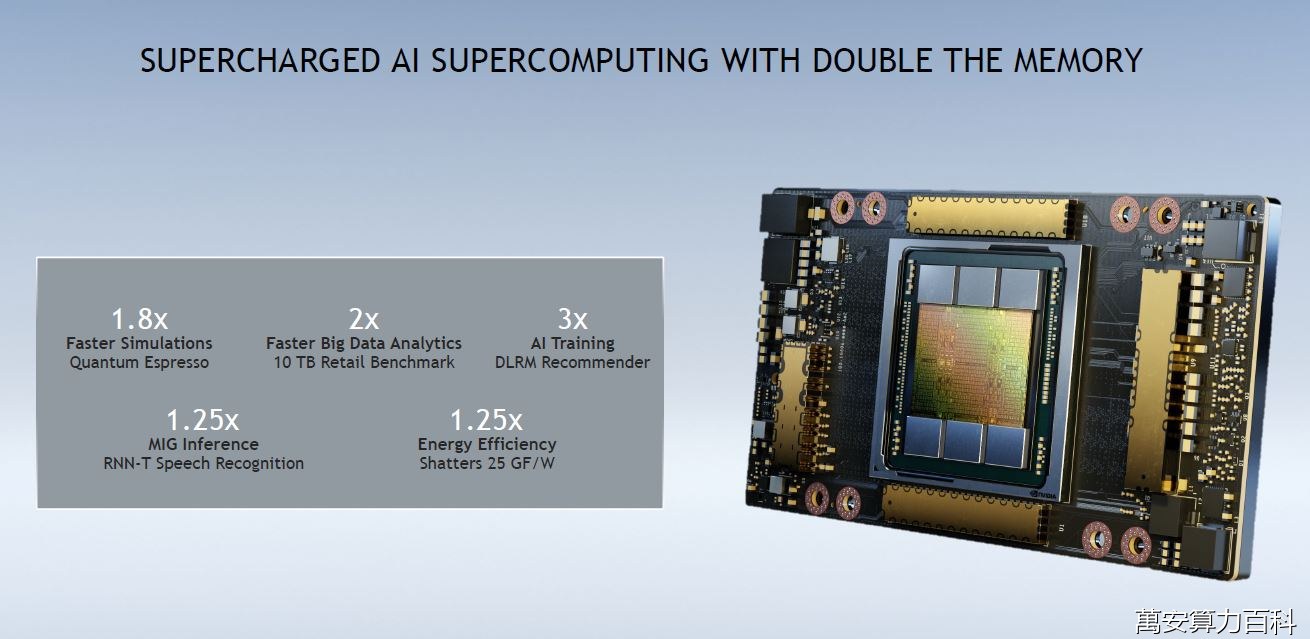 A100 80GB 模组与官方提升数据